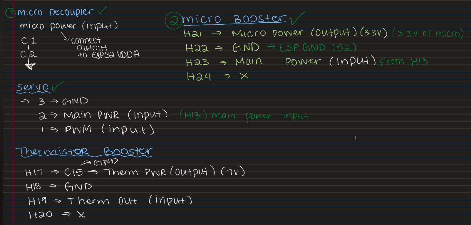 PCB cmponents notes 2
